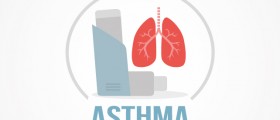 Types Of Asthma: How Is Asthma Classified?